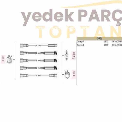 Yedek Parça :FIRSAT KOSESI HENXTRONIC BUJI + BOBIN KABLOSU 1.8 2.0 OMEGAA Özellikler: AOP088